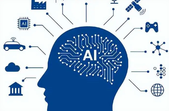 安乡县优化企业行业发展机遇、挑战与前景整体分析