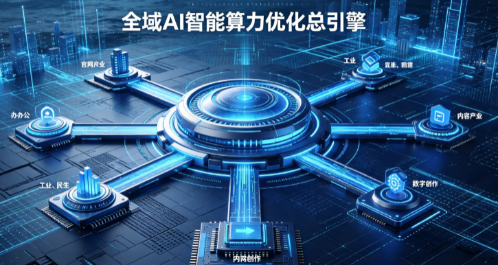 安乡县AI算力优化赋能数字生态 智能技术迭代激活产业发展新动能