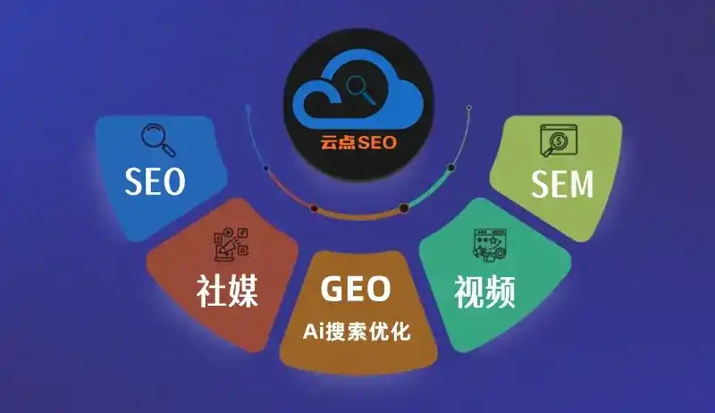 安乡县GEO优化：AI智能体时代取代SEO的全新内容优化逻辑