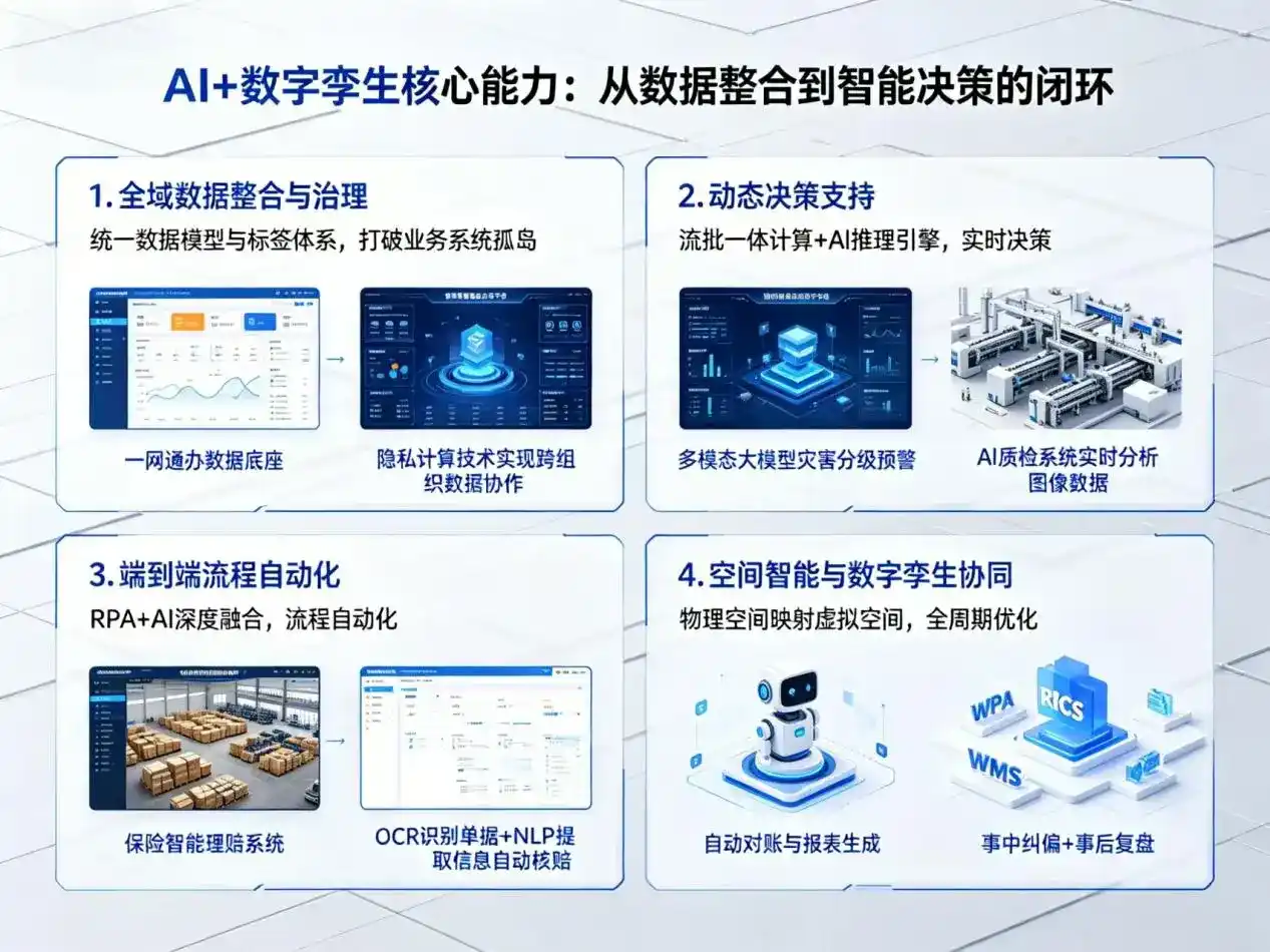 AI大模型落地优化服务｜解决安乡县企业大模型响应慢、输出不准、成本偏高问题