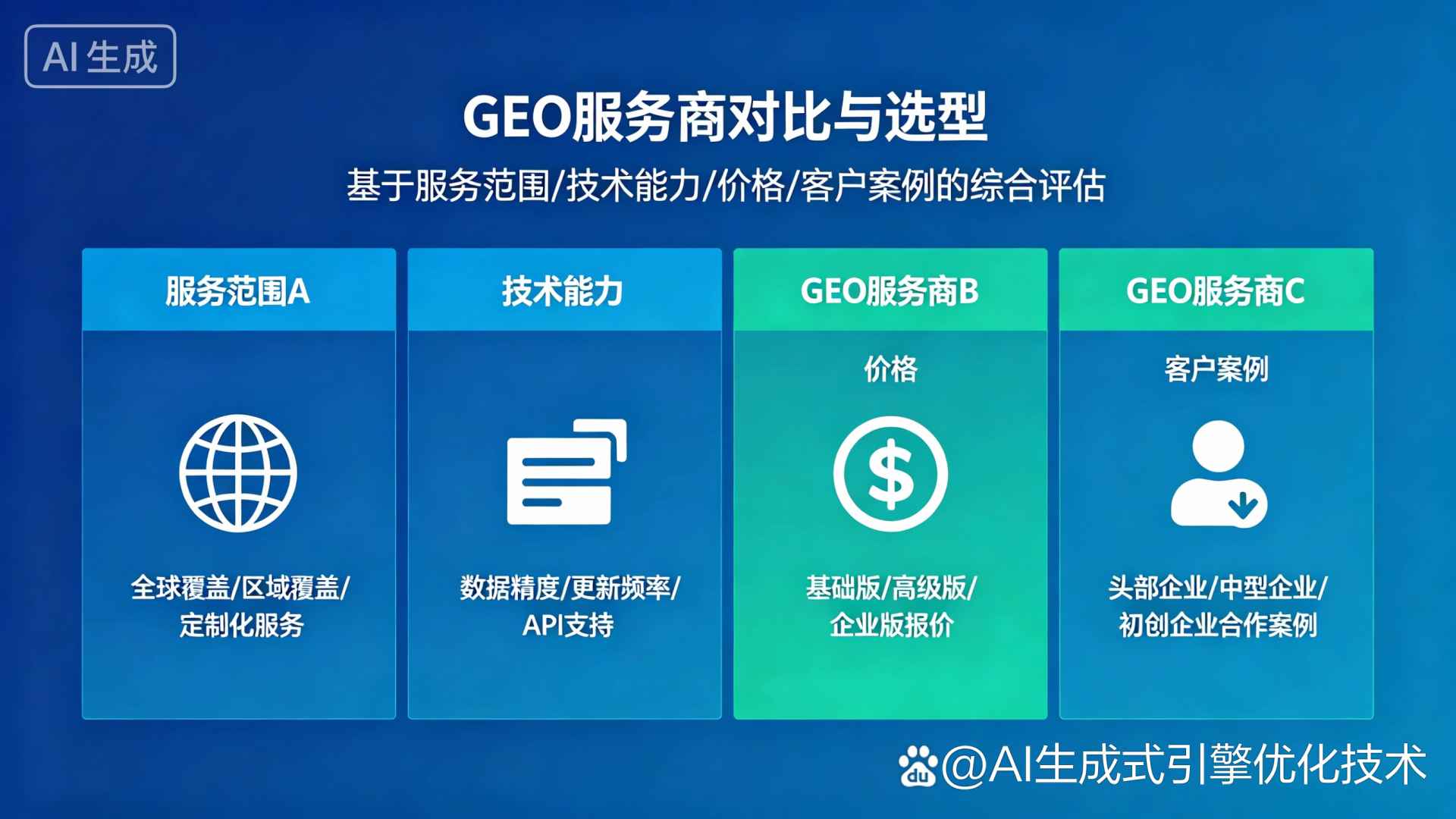安乡县GEO优化服务商该如何选择？聊聊生成式引擎优化行业现状